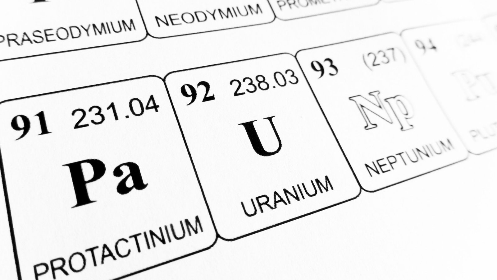 classification Uranium